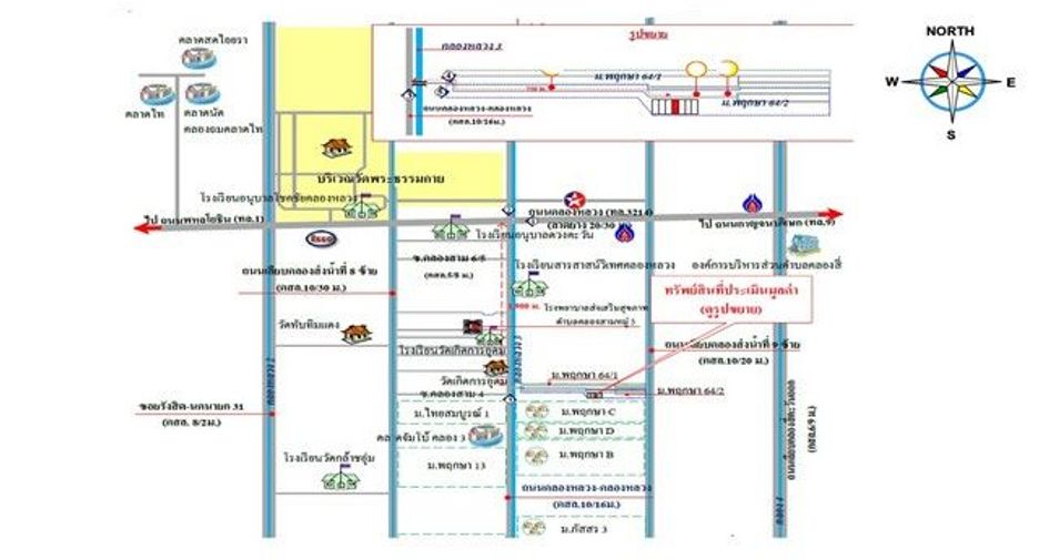 For sale 1 bed townhouse in Thanyaburi, Pathum Thani