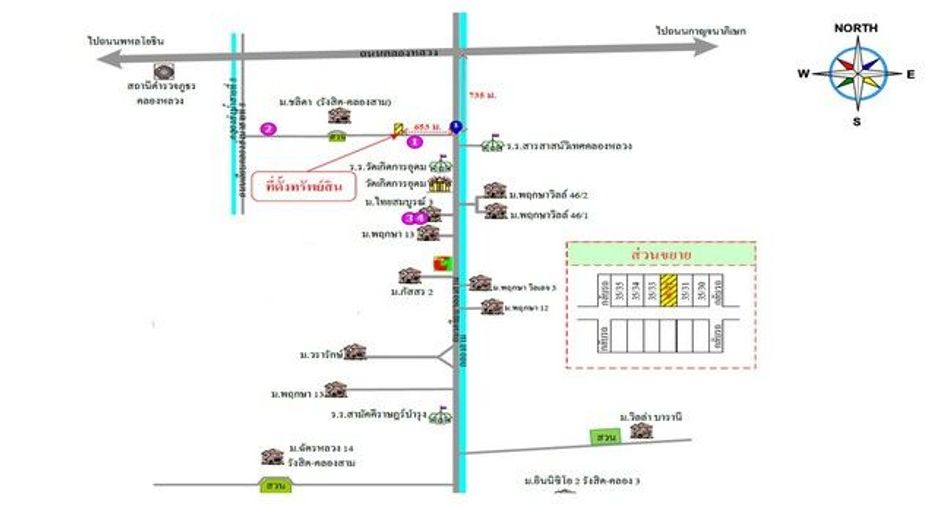 For sale 1 bed townhouse in Thanyaburi, Pathum Thani