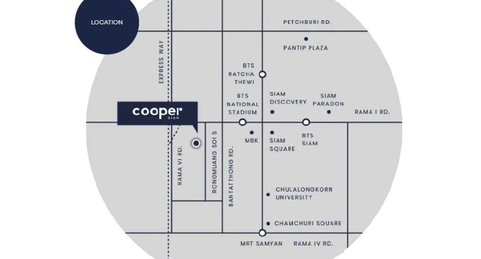 For sale 2 bedrooms condo in Pathum Wan, Bangkok