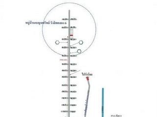 ขาย 1 เตียง พื้นที่ค้าปลีก ใน ธัญบุรี, ปทุมธานี