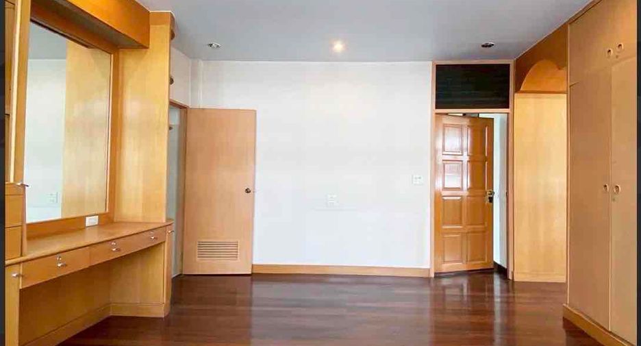 For rent 20 bedrooms retail Space in Sathon, Bangkok