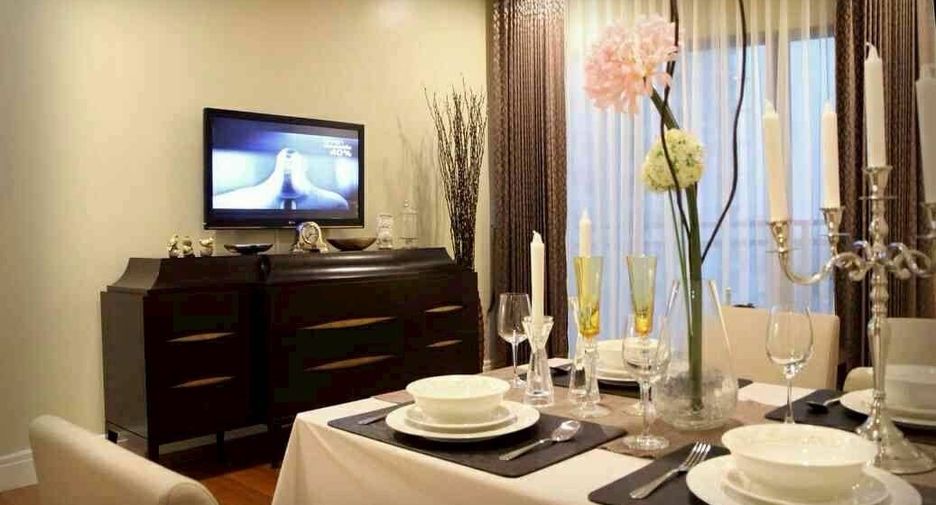 For rent 1 bed condo in Khlong Toei, Bangkok