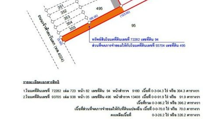 For sale 1 bed warehouse in Thalang, Phuket