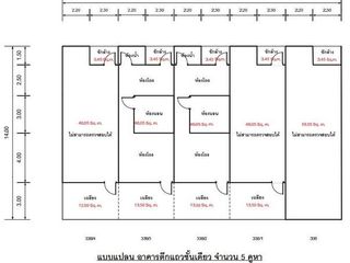 For sale 2 bedrooms retail Space in Phrom Khiri, Nakhon Si Thammarat