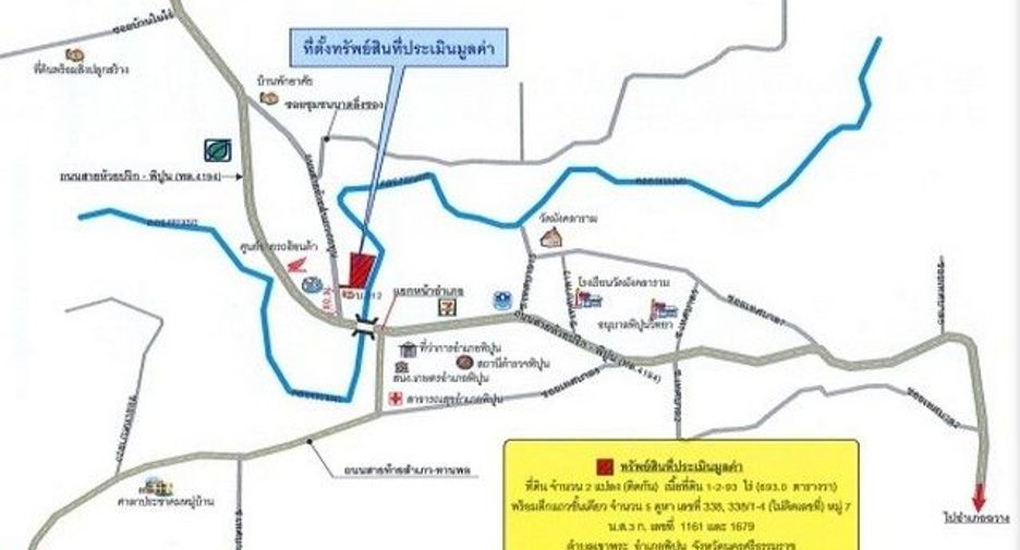 For sale 2 bedrooms retail Space in Phrom Khiri, Nakhon Si Thammarat