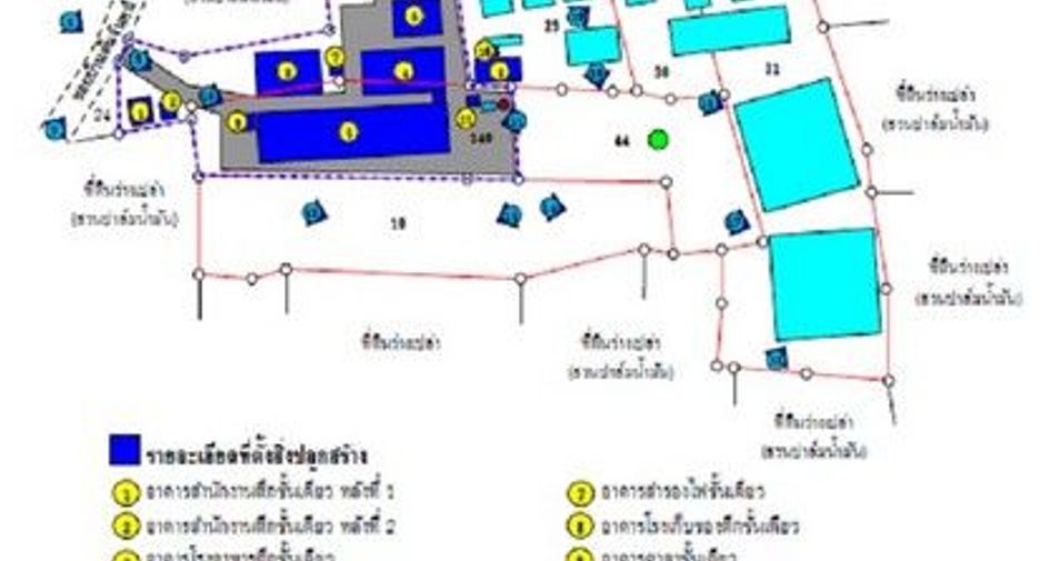 出售 土地 在 Phrom Khiri, Nakhon Si Thammarat