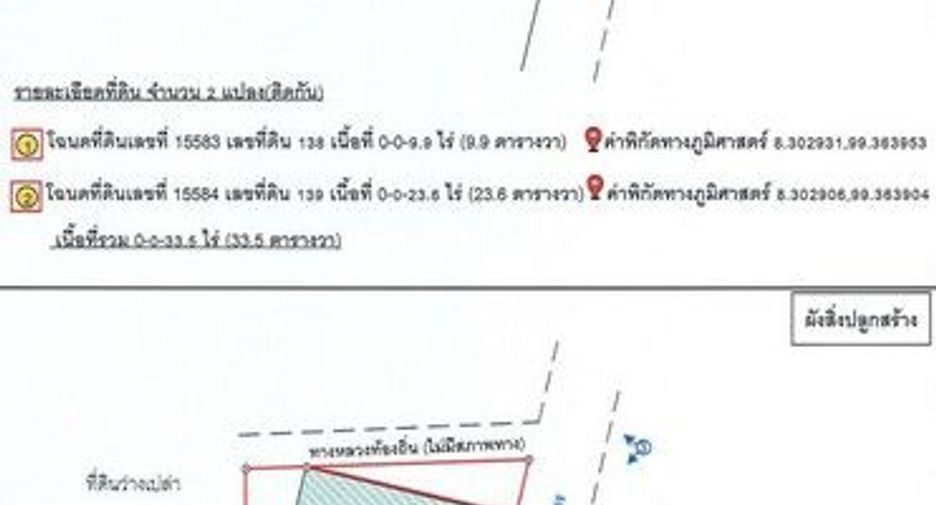 For sale 1 bed retail Space in Phrom Khiri, Nakhon Si Thammarat