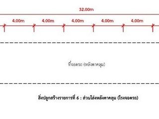 For sale 5 bedrooms retail Space in Phrom Khiri, Nakhon Si Thammarat