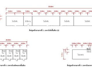 For sale 5 bedrooms retail Space in Phrom Khiri, Nakhon Si Thammarat