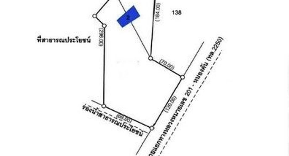For sale land in Mueang Loei, Loei