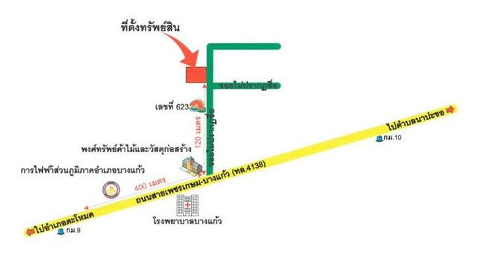 ขาย 1 เตียง บ้านเดี่ยว ใน เมืองพัทลุง, พัทลุง