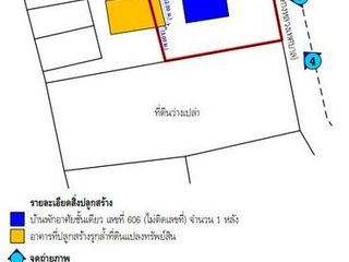 ขาย 1 เตียง บ้านเดี่ยว ใน เมืองพัทลุง, พัทลุง