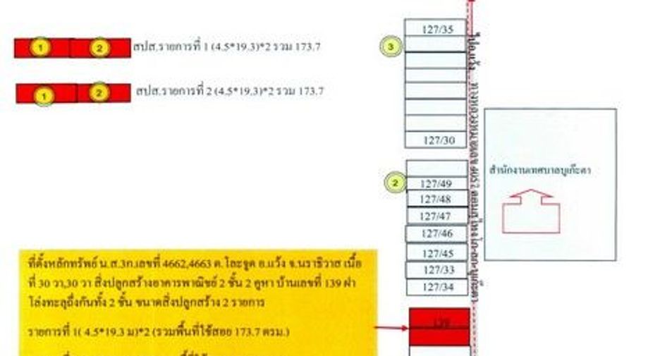 For sale 1 bed retail Space in Cho-Airong, Narathiwat