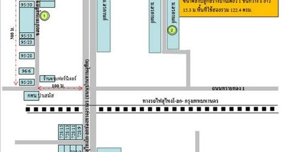 For sale 1 bed house in Cho-Airong, Narathiwat