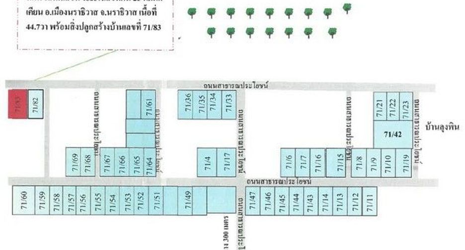 For sale 1 bed house in Cho-Airong, Narathiwat
