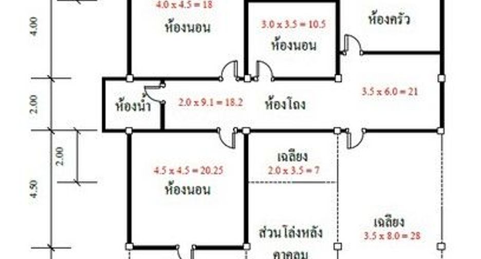For sale land in Hat Yai, Songkhla
