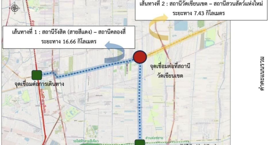 ขาย ที่ดิน ใน คลองหลวง, ปทุมธานี
