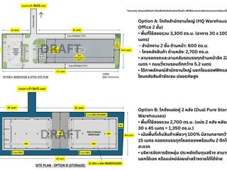 Terreno en venta en Khlong Luang, Pathum Thani