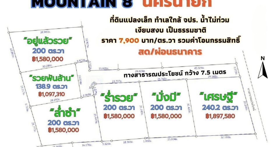 Terreno en venta en Mueang Nakhon Nayok, Nakhon Nayok