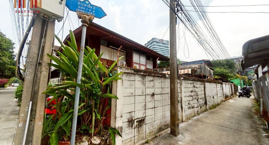 For sale land in Bang Sue, Bangkok