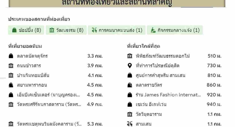 For sale 50 bedrooms apartment in Dusit, Bangkok