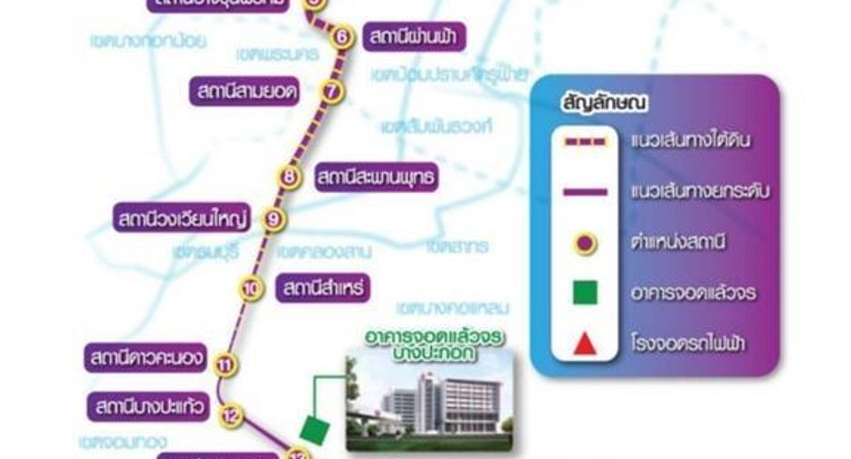 出售 7 卧室 商业空间 在 Dusit, 曼谷