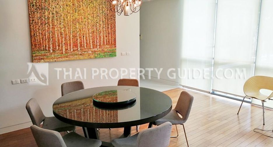 For rent 2 bedrooms condo in Khlong Toei, Bangkok