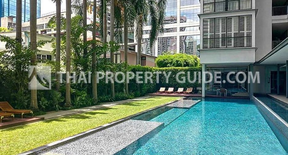 For rent 2 bedrooms condo in Khlong Toei, Bangkok