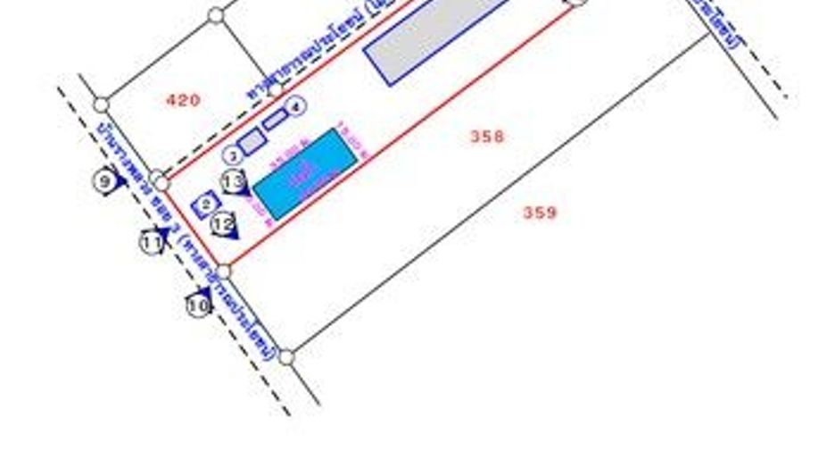 For sale land in Si Sawat, Kanchanaburi
