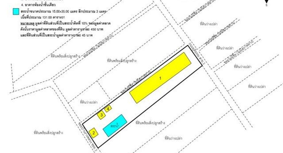 For sale land in Si Sawat, Kanchanaburi