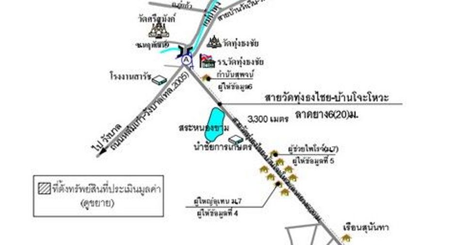 For sale 1 bed house in Mueang Phetchabun, Phetchabun