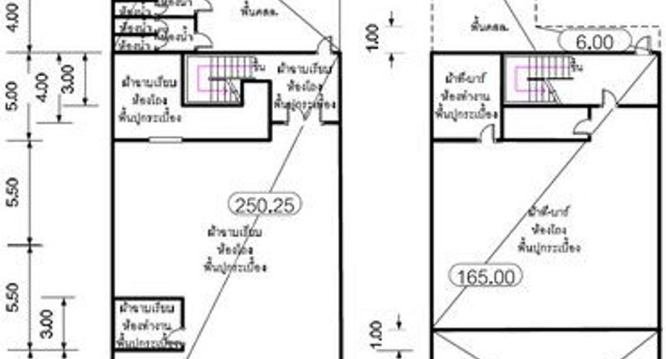 Gewerbefläche zum Kauf mit 1 Zimmer in Si Sawat, Kanchanaburi