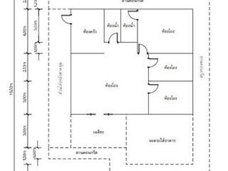 Casa en venta de 1 habitaciones en Si Sawat, Kanchanaburi