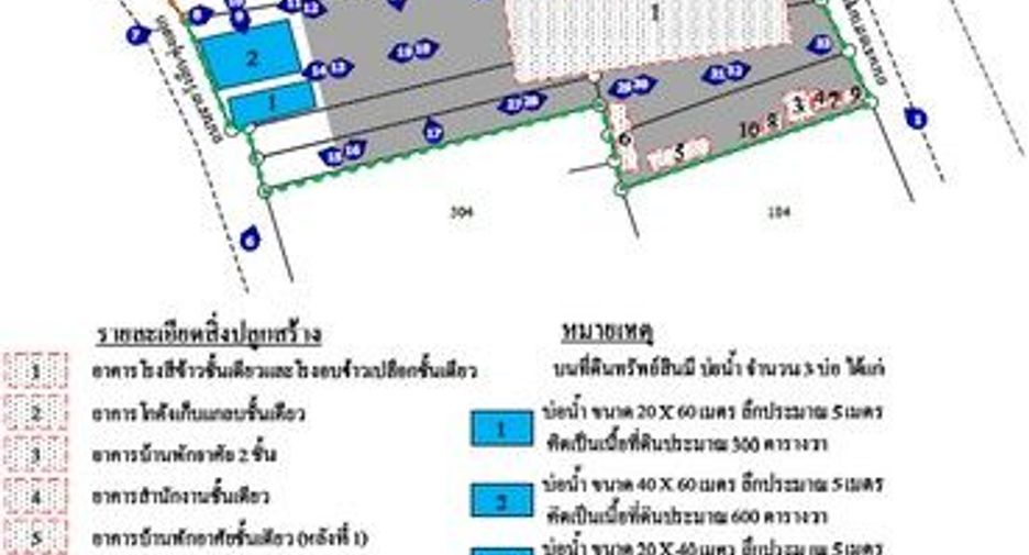 For sale 1 bed warehouse in Mueang Suphanburi, Suphan Buri