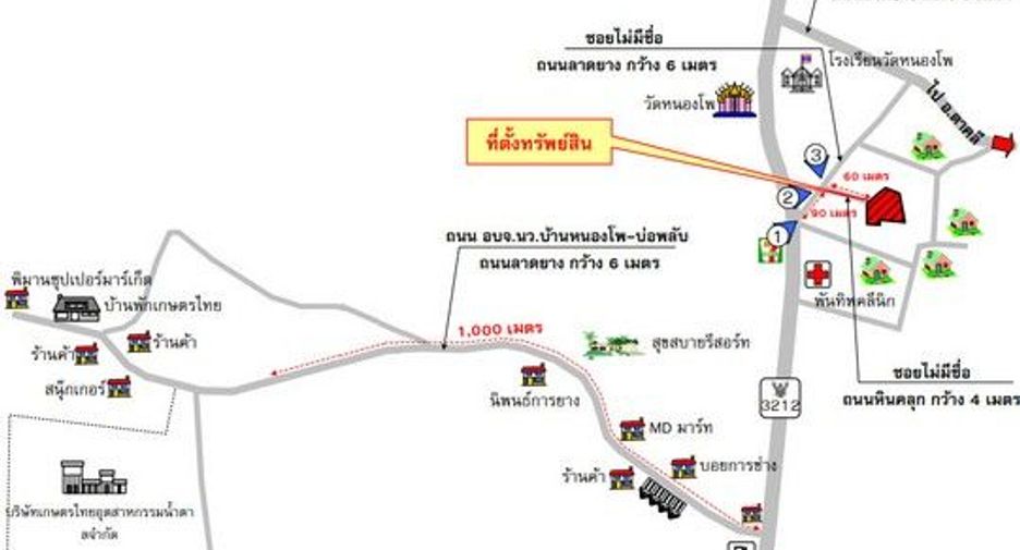 Casa en venta de 1 habitaciones en Tha Tako, Nakhon Sawan