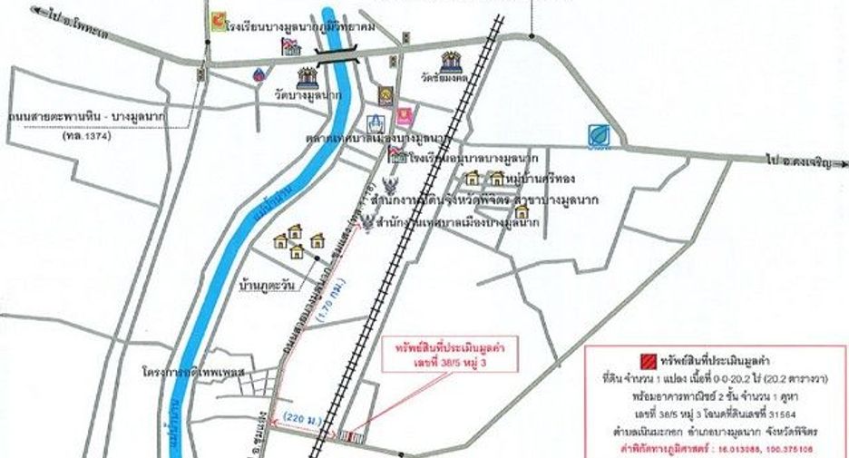 For sale 1 bed retail Space in Taphan Hin, Phichit
