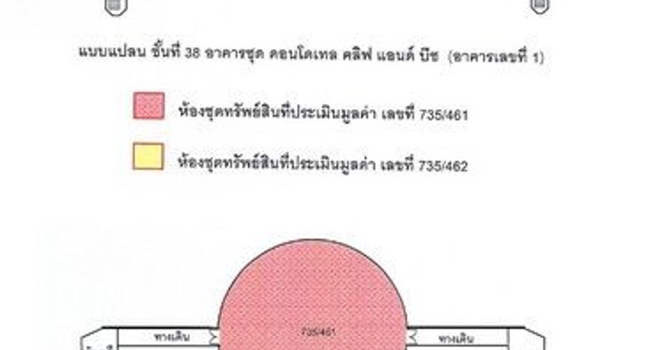 ขาย 1 เตียง คอนโด ใน แก่งกระจาน, เพชรบุรี