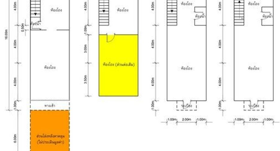 For sale 1 bed retail Space in Pho Thong, Ang Thong