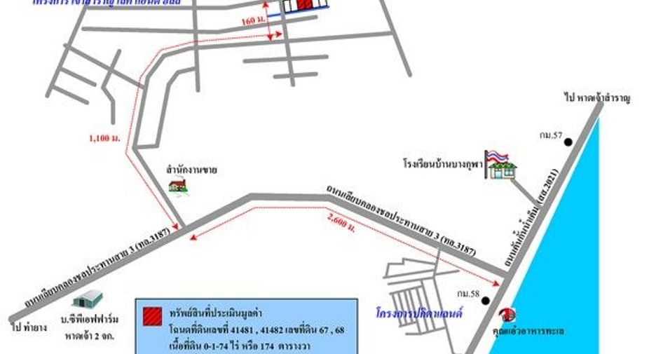 À vendre 1 chambre maison à Kaeng Krachan, Phetchaburi