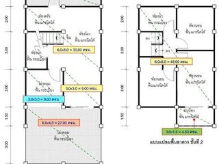 For sale 1 Beds townhouse in Phra Nakhon Si Ayutthaya, Phra Nakhon Si Ayutthaya