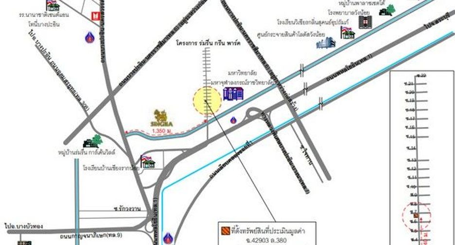 For sale 1 Beds house in Phra Nakhon Si Ayutthaya, Phra Nakhon Si Ayutthaya