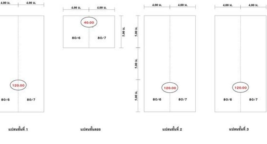 Local comercial en venta de 1 habitaciones en Phra Nakhon Si Ayutthaya, Phra Nakhon Si Ayutthaya
