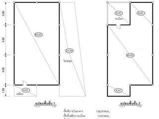 For sale 1 bed house in Phra Nakhon Si Ayutthaya, Phra Nakhon Si Ayutthaya