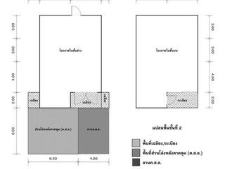 For sale 1 bed house in Phra Nakhon Si Ayutthaya, Phra Nakhon Si Ayutthaya