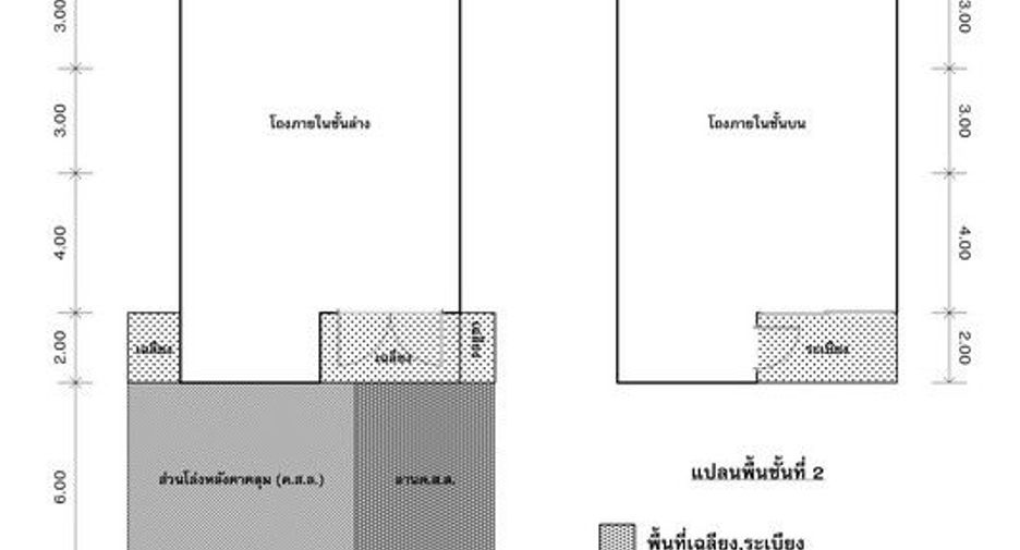 For sale 1 bed house in Phra Nakhon Si Ayutthaya, Phra Nakhon Si Ayutthaya