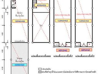 For sale 1 bed retail Space in Phra Nakhon Si Ayutthaya, Phra Nakhon Si Ayutthaya