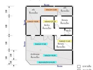 For sale 1 bed townhouse in Phra Nakhon Si Ayutthaya, Phra Nakhon Si Ayutthaya