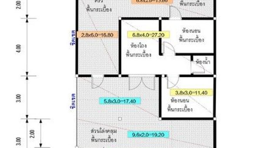 Продажа 1 кровать таунхаус в Phra Nakhon Si Ayutthaya, Phra Nakhon Si Ayutthaya