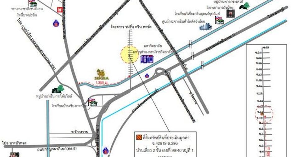 For sale 1 bed house in Phra Nakhon Si Ayutthaya, Phra Nakhon Si Ayutthaya
