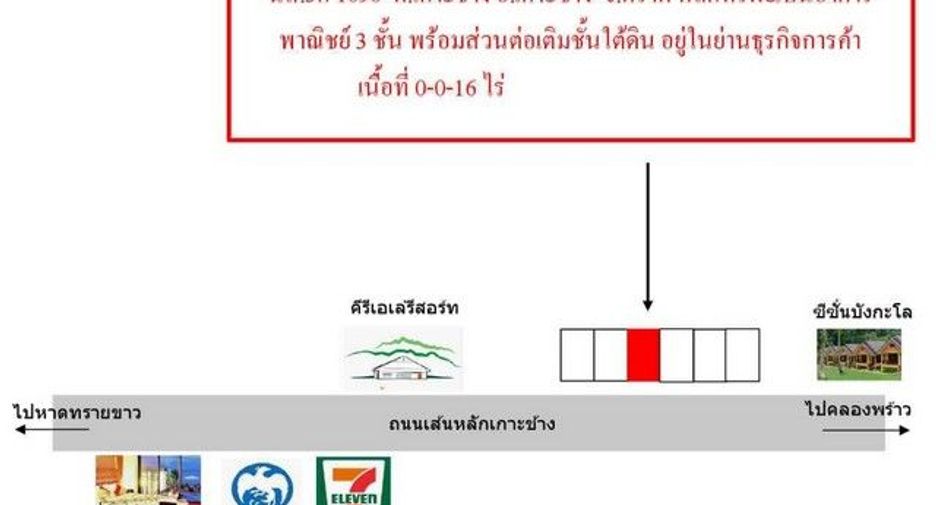 For sale 1 bed retail Space in Mueang Trat, Trat